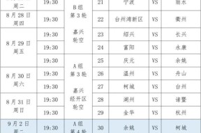 九游网页版入口-包含赛前浙江队调整名单以备全明星赛；再遭质疑环节打磨；目标明确；团队化学反应显著的词条